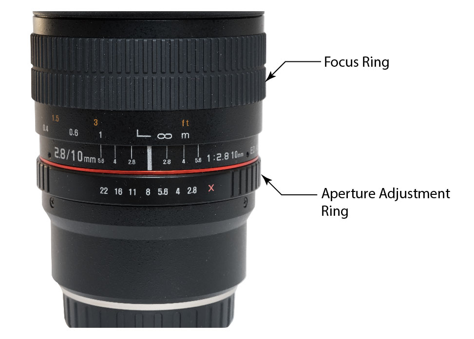 big aperture meaning